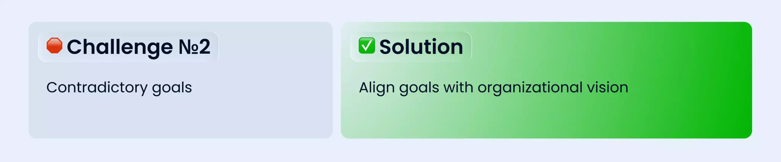 Challenge #2 - Contradictory goals
