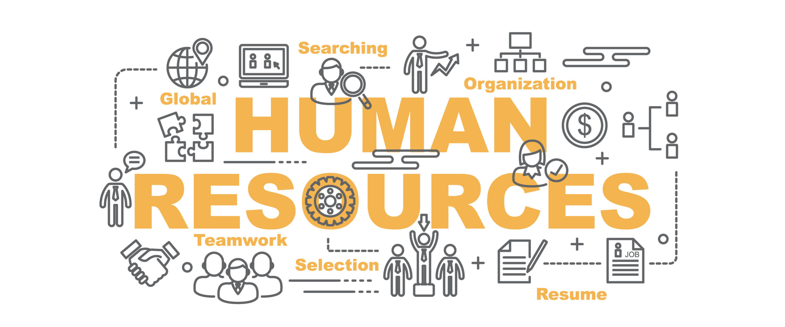 outsourcing HR