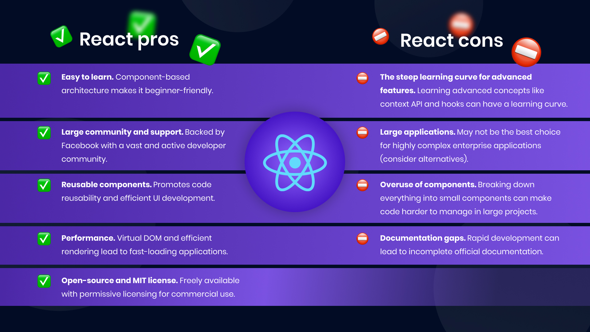 React pros n cons