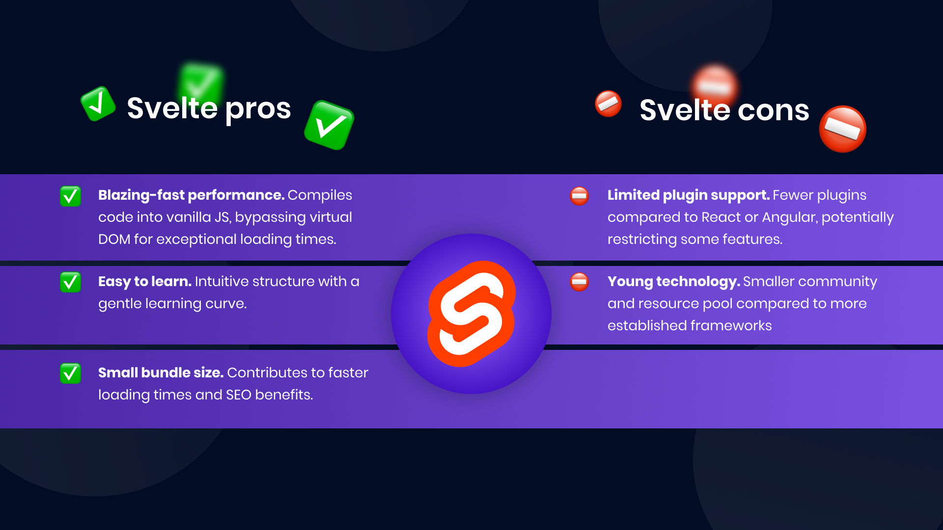 Svelte pros n cons