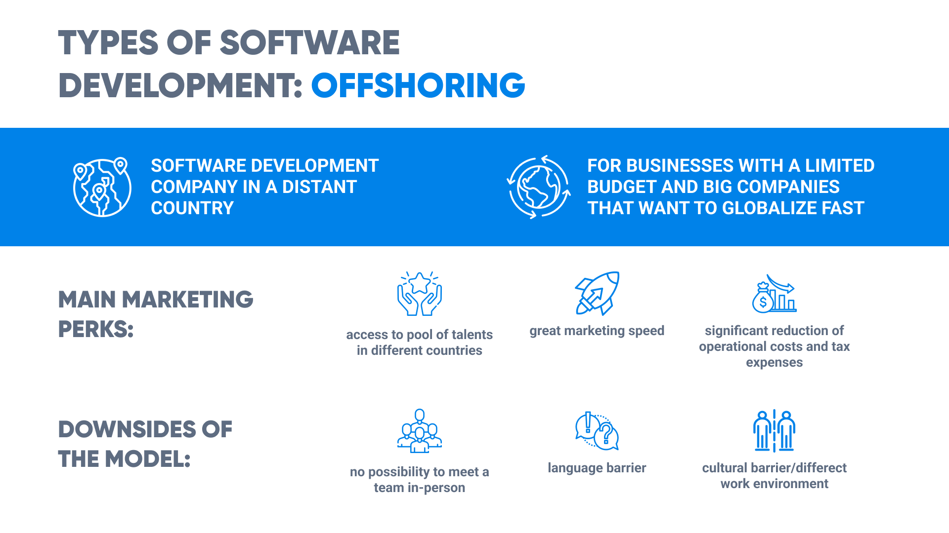 Types of software development_ Offshoring