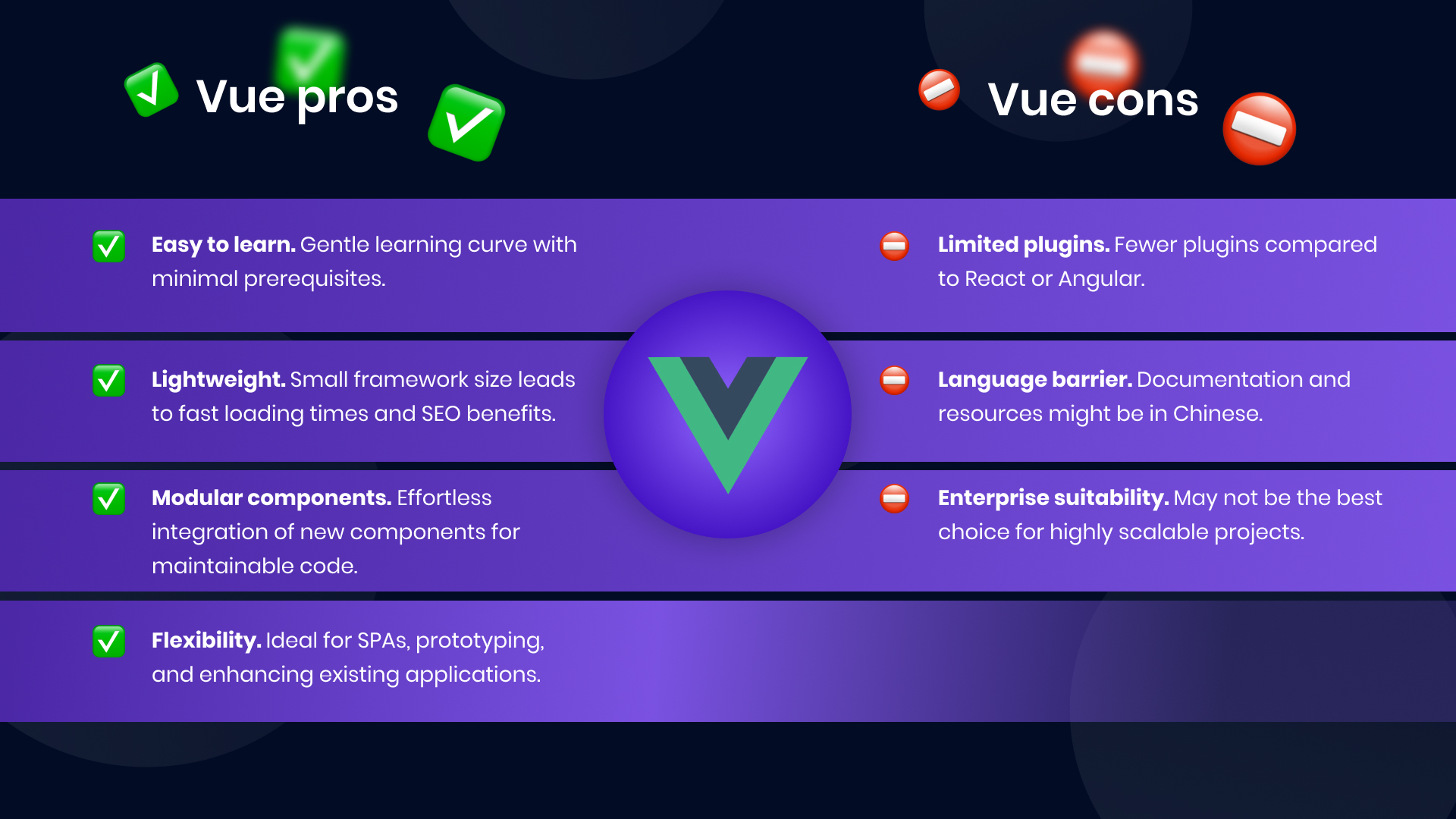 Vue pros n cons