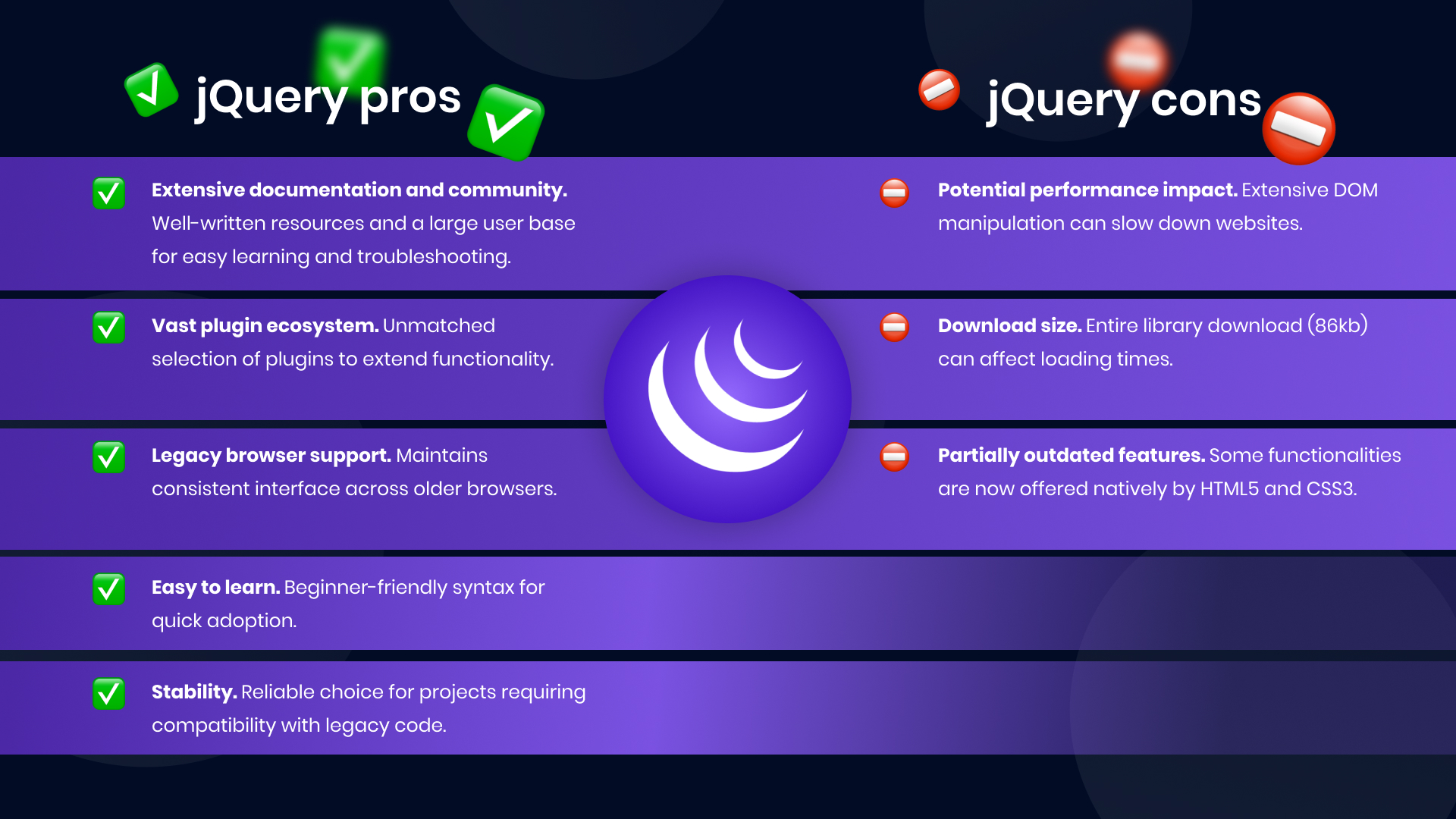 jQuery pros n cons