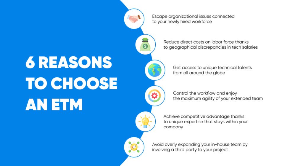 6 reasons to choose an ETM