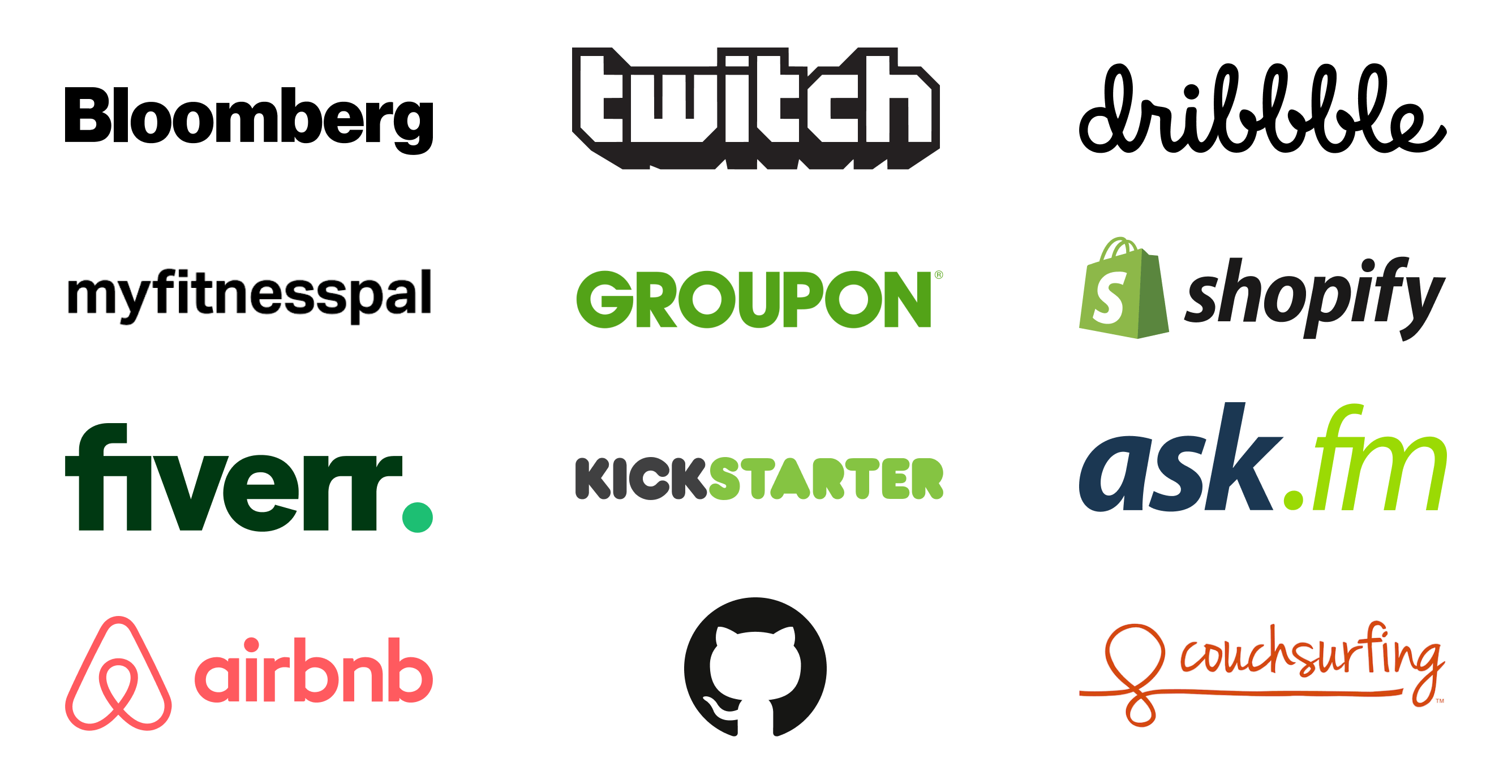 companies using Ruby