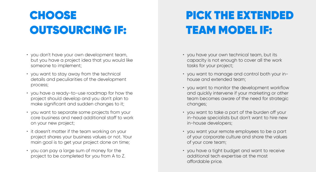 outsourcing vs extendet team