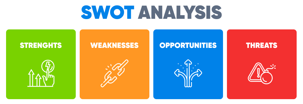 swot