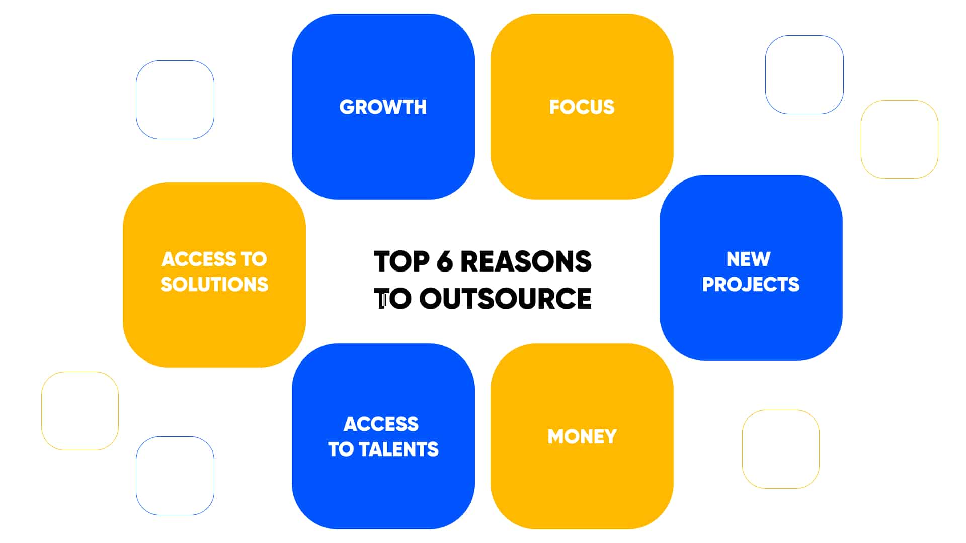 reasons to outsource