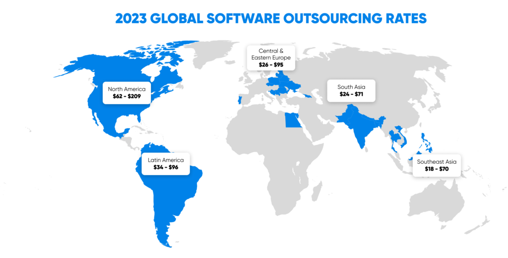 2023_global_Software_Outsourcing_Rates