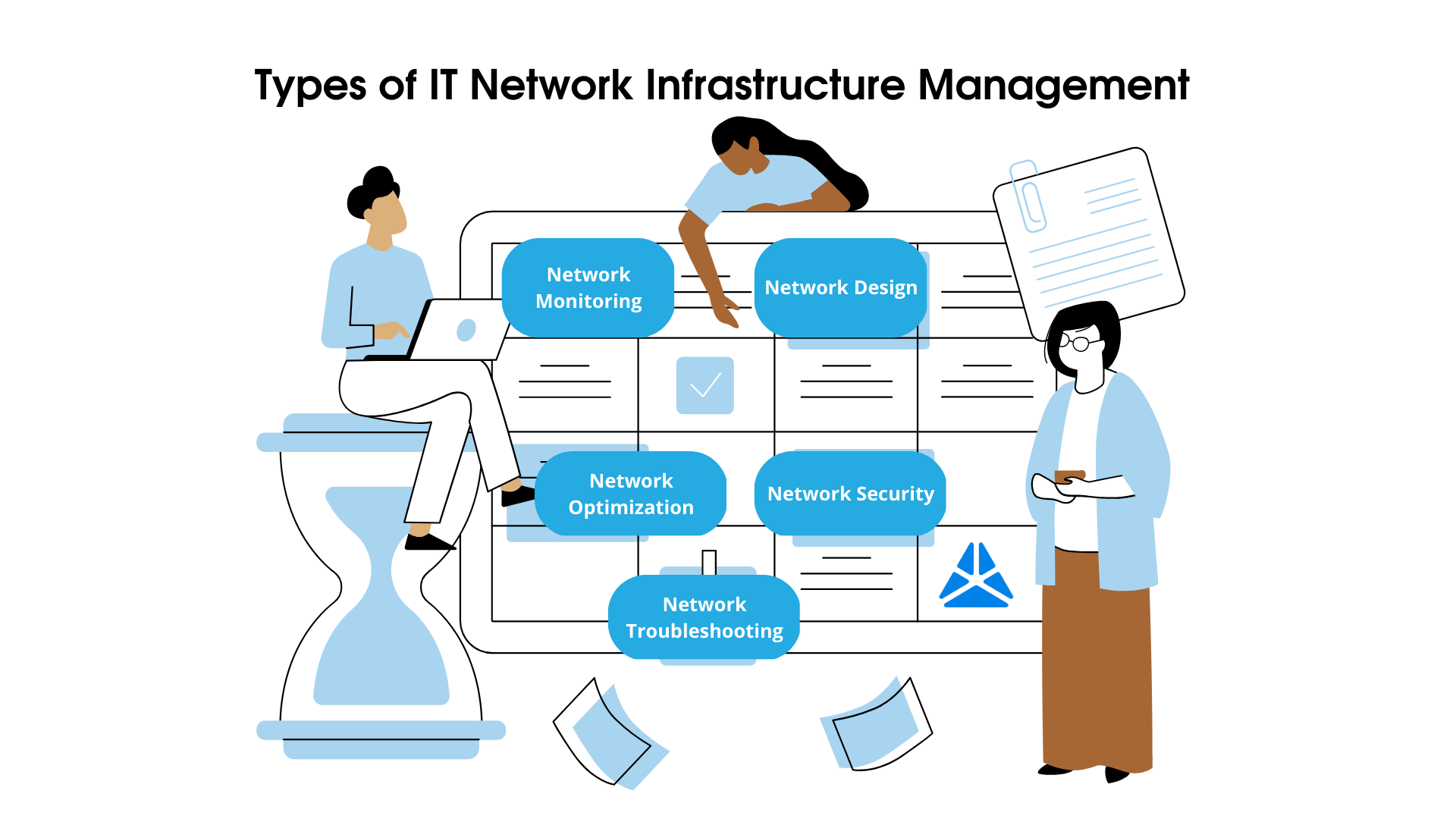 IT Network Infrastructure Management For Enterprises And Startups ...