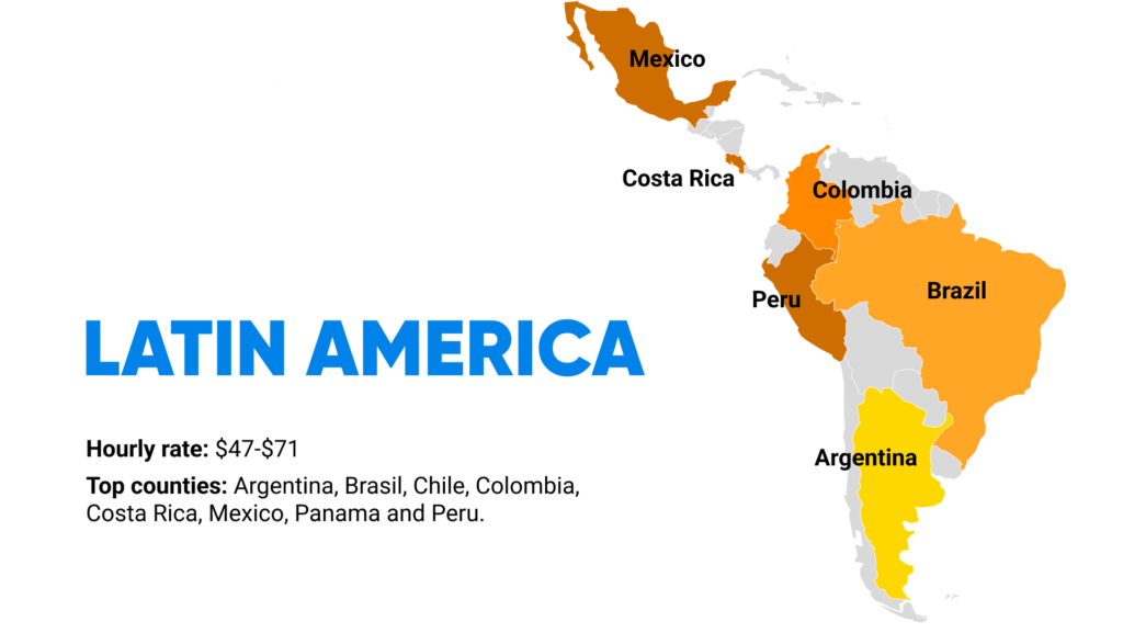 Latin America 1024x577 