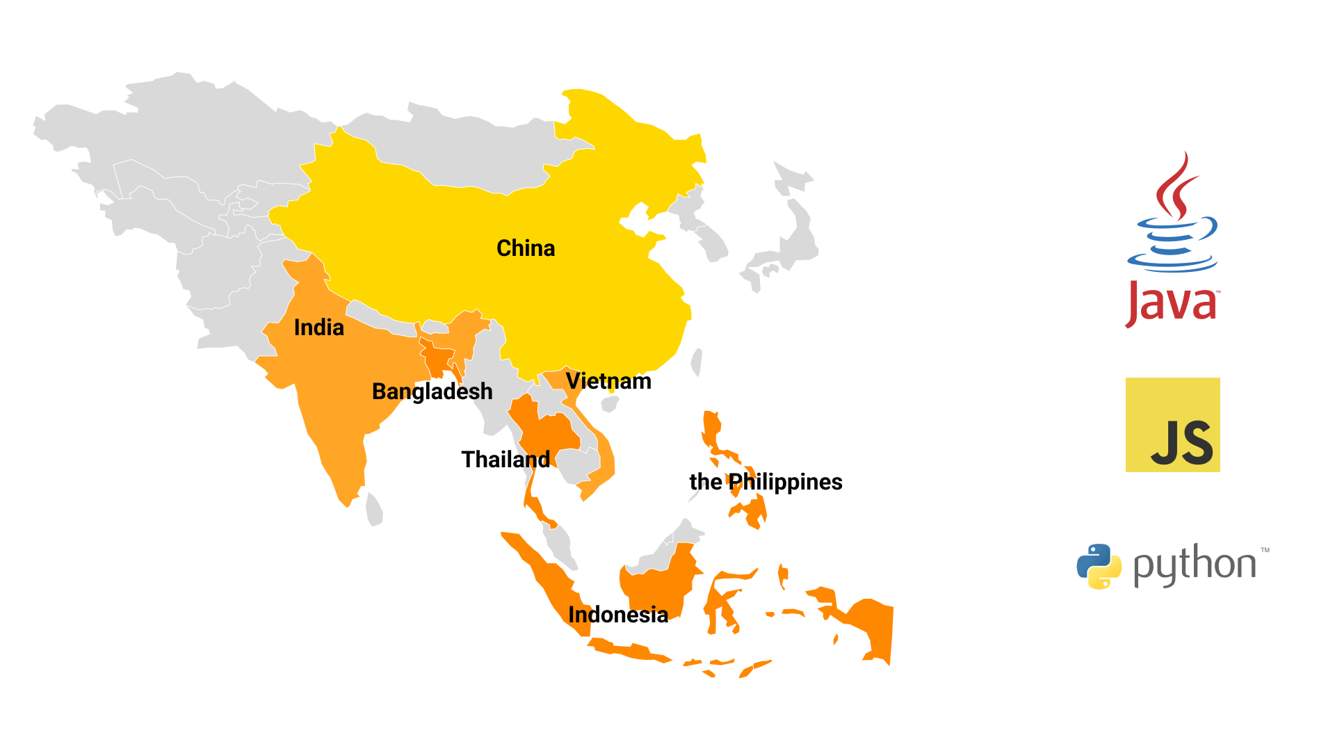 Top Software Development Countries and Markets In 2023