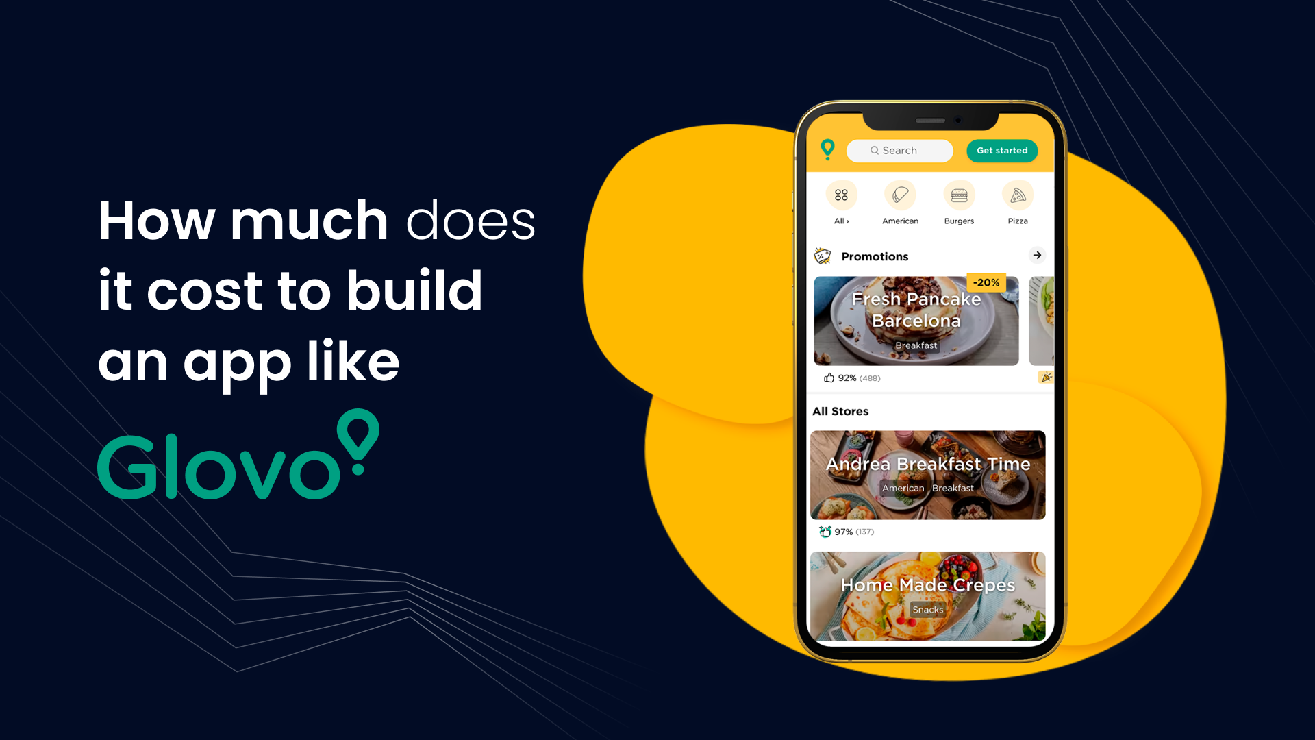 how much does it cost to develop glovo