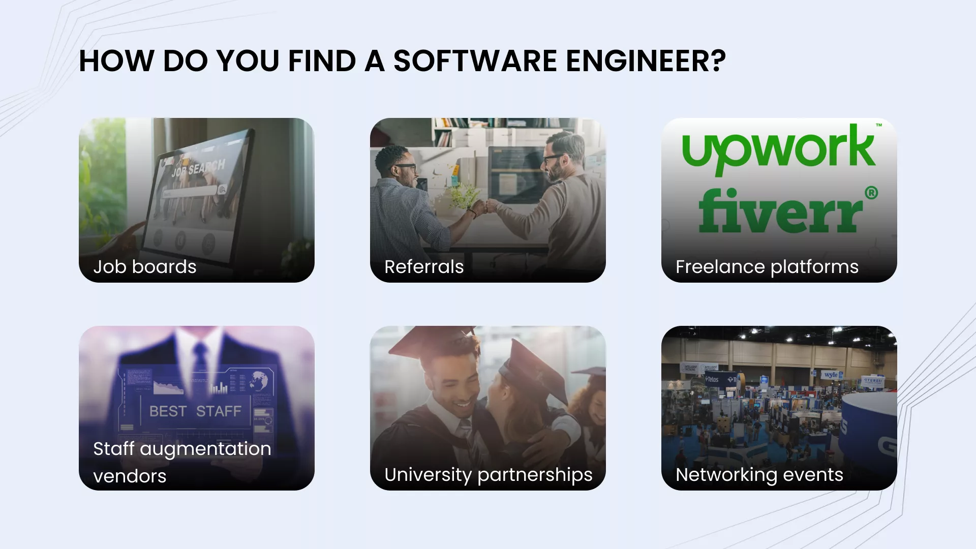 find software engineer