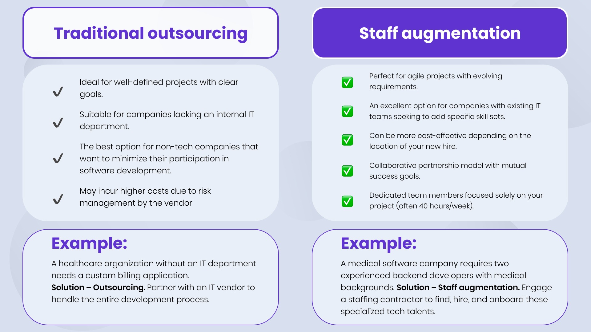 outsourcing vs Staff augmentation