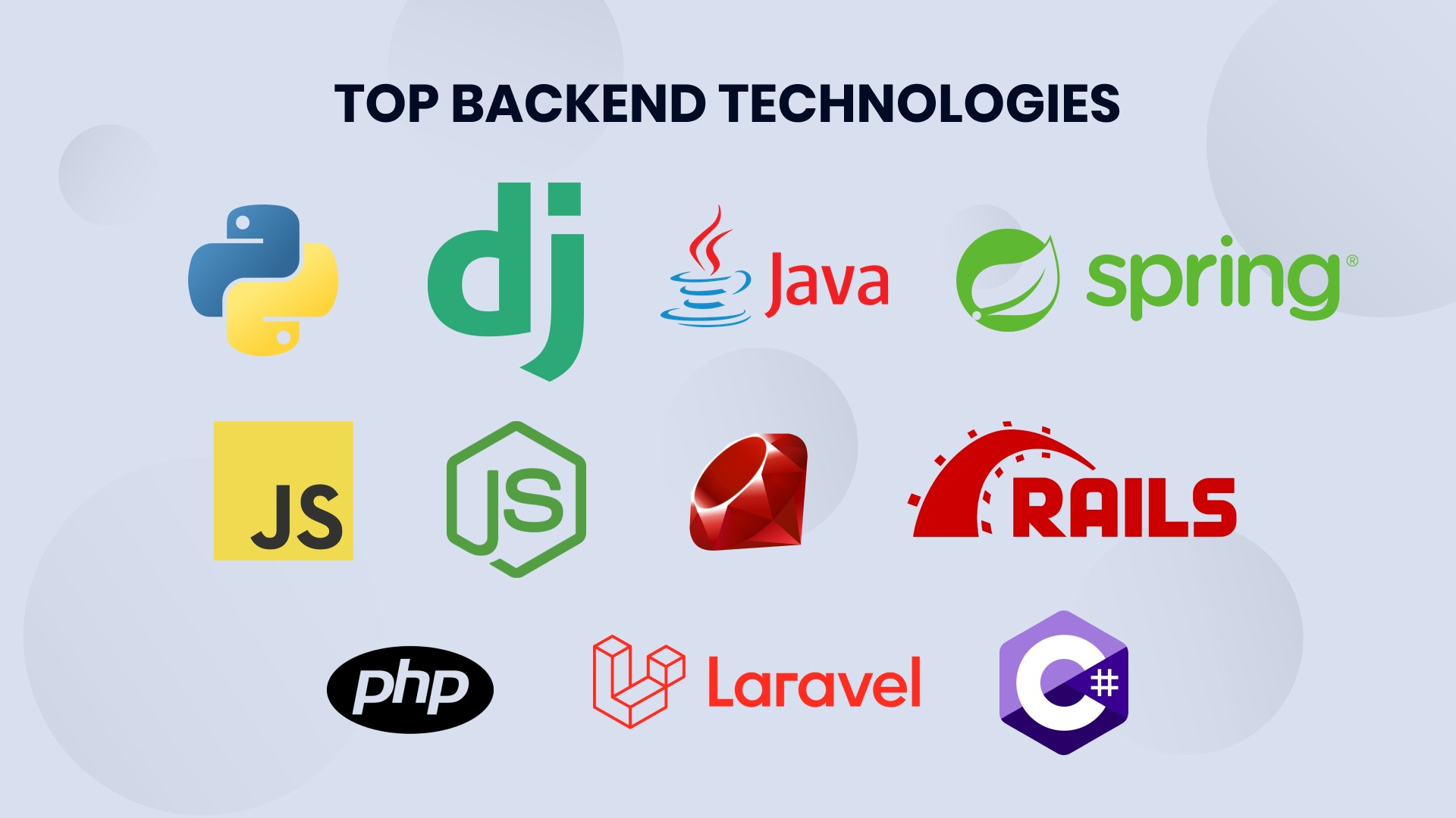 TOP Backend Technologies