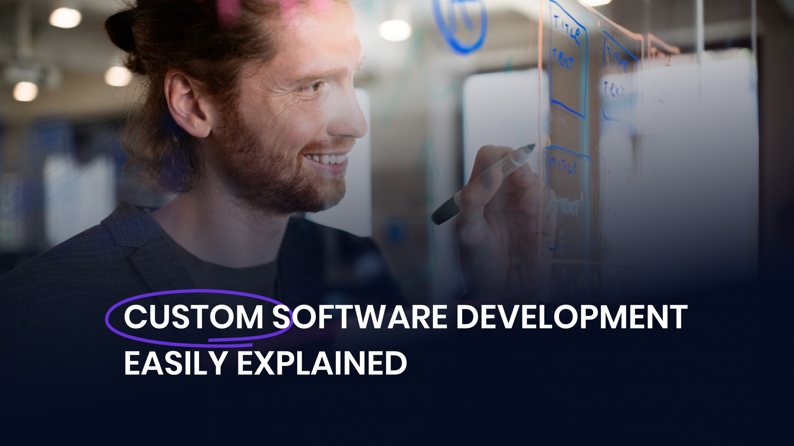 Custom software development easily explained