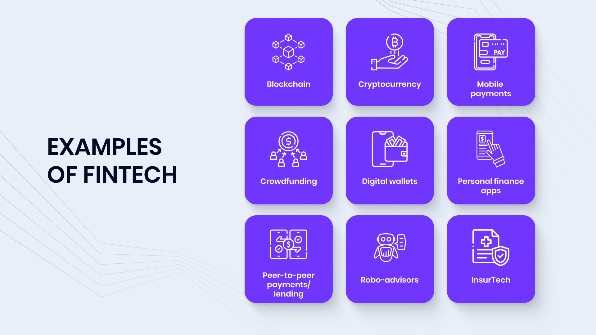 Examples of Fintech