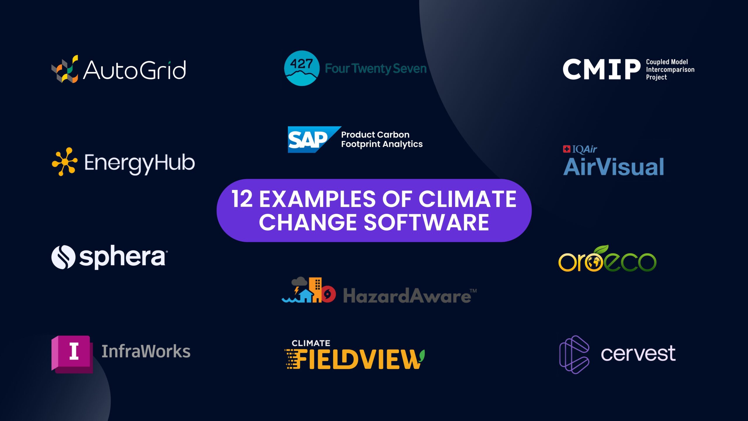 Types of climate change software