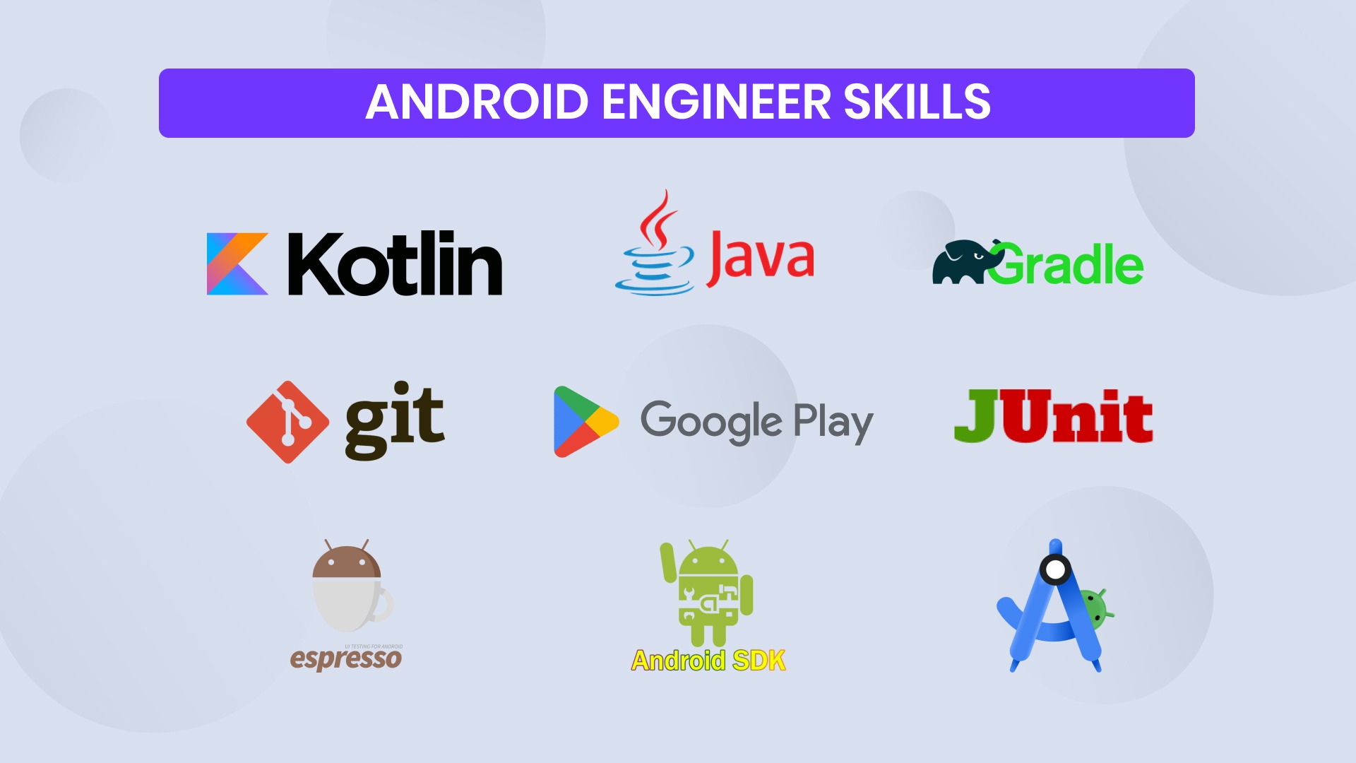 Android engineer skills