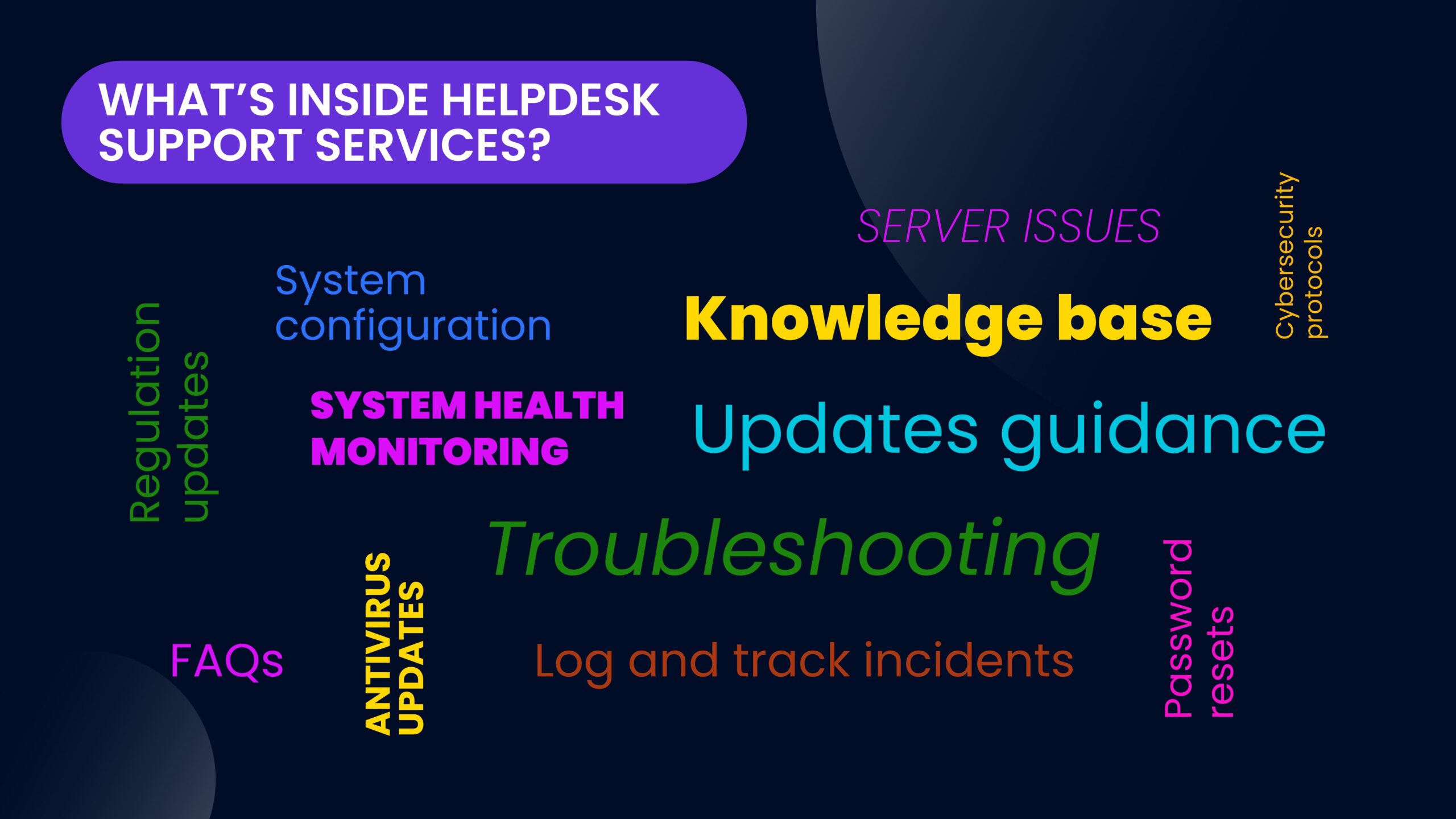 helpdesk support services