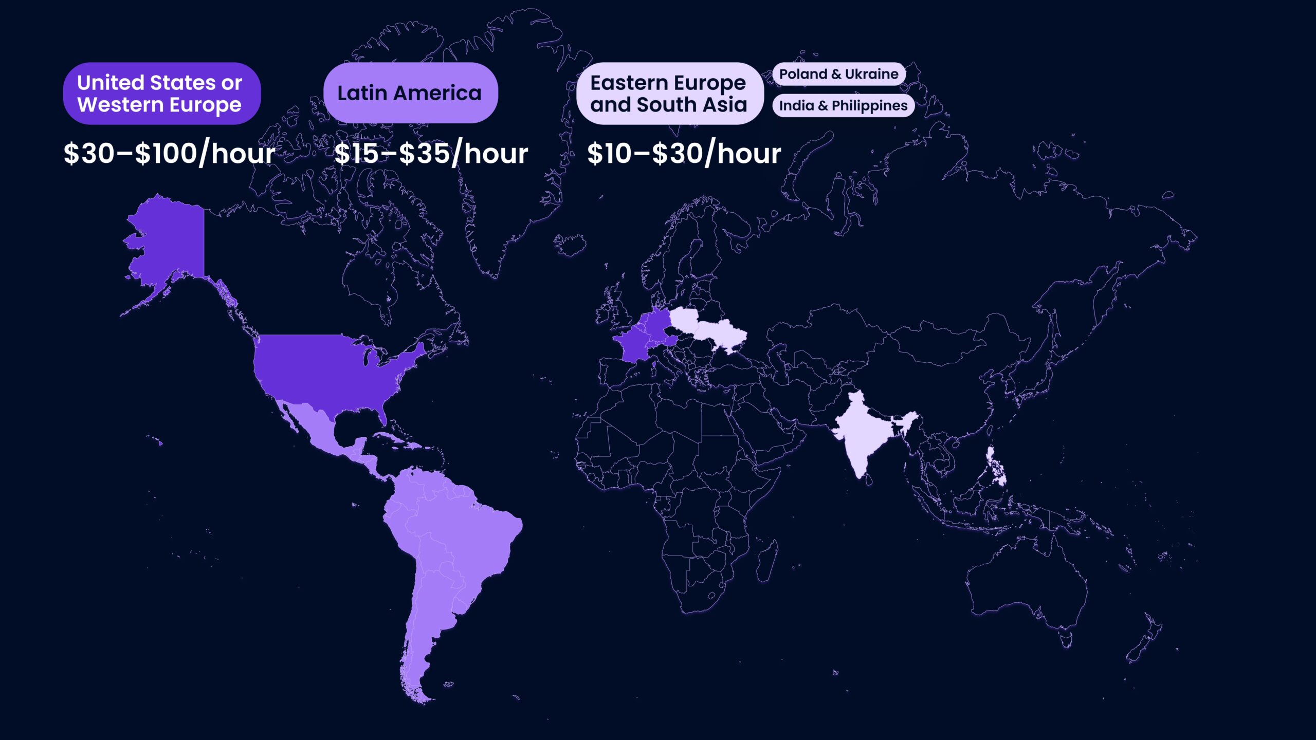 cost to outsource ​technical helpdesk support