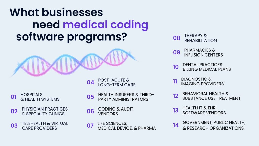 medical coding software programs