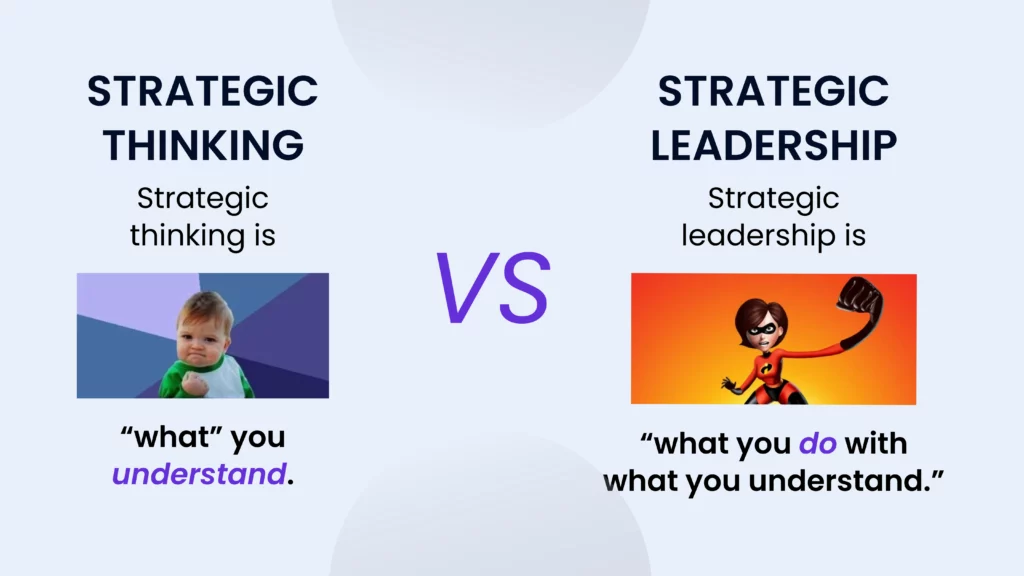 Strategic thinking vs Strategic leadership