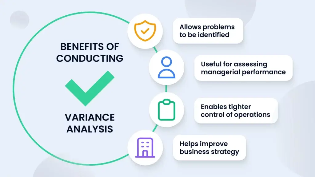 Benefits of conducting variance analysis
