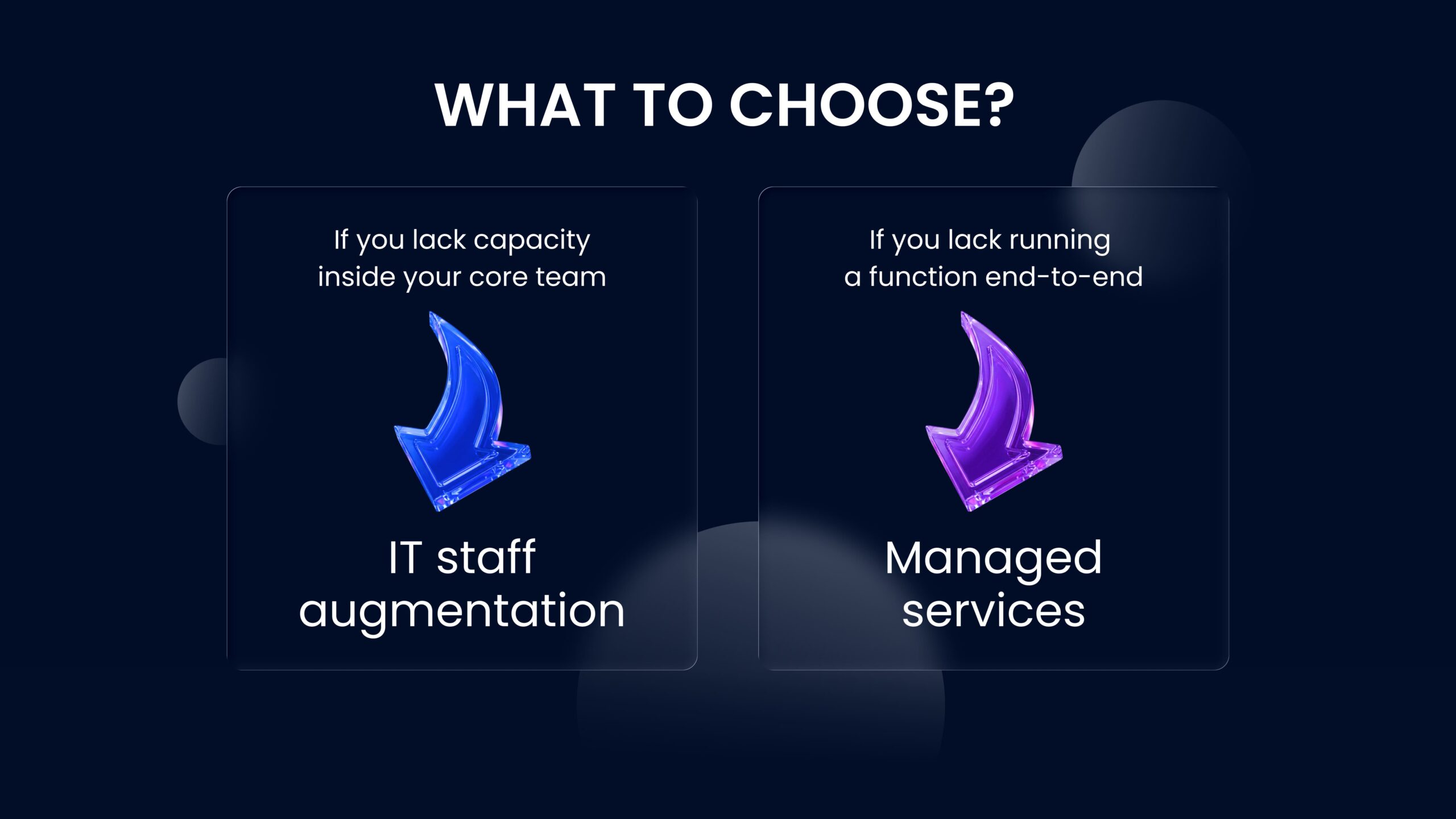 IT STAFF AUGMENTATION VS MANAGED SERVICES